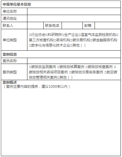 碳排放管理典型案例基本信息表