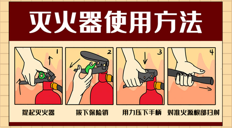 灭火器使用方法
